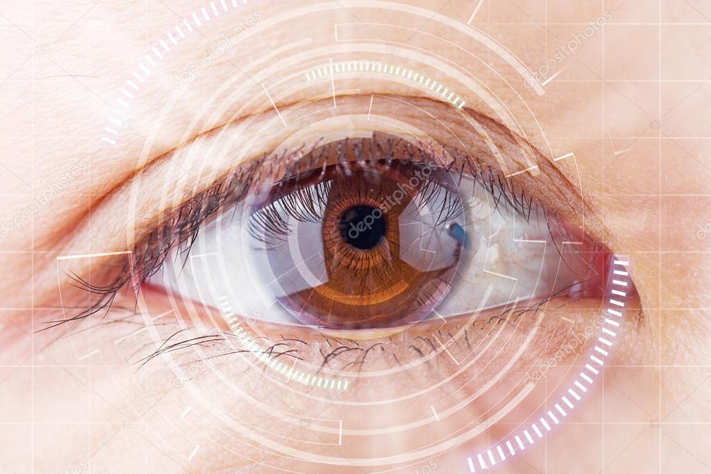 What You Need To Know About LASIK?